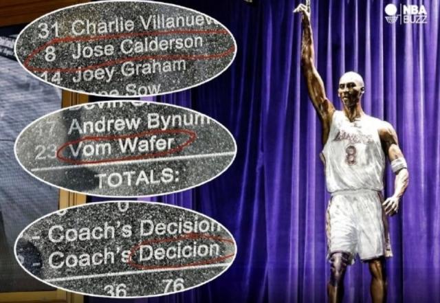 Baccarat-这事湖人也能搞砸？科比雕像出现多处低级拼写错误